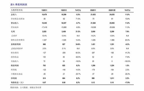 中国平安上次回购 中国平安首次回购